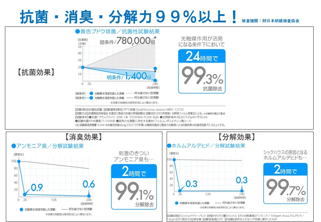 ジェイチタンL